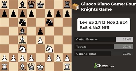 gucci piano chess|giuoco piano game four knights.